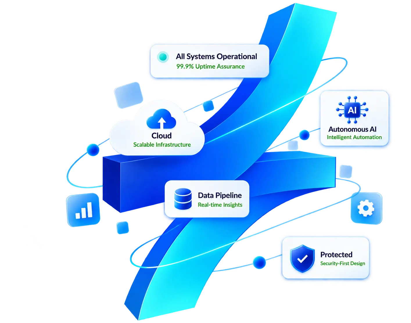 Agentic AI Platform